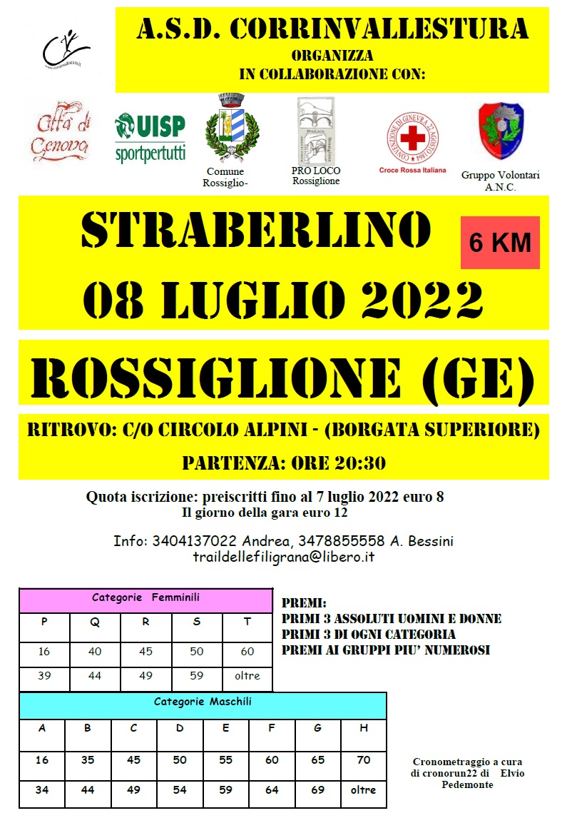 Straberlino 2022